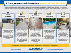 A Comprehensive Guide to Our Main Concrete Services