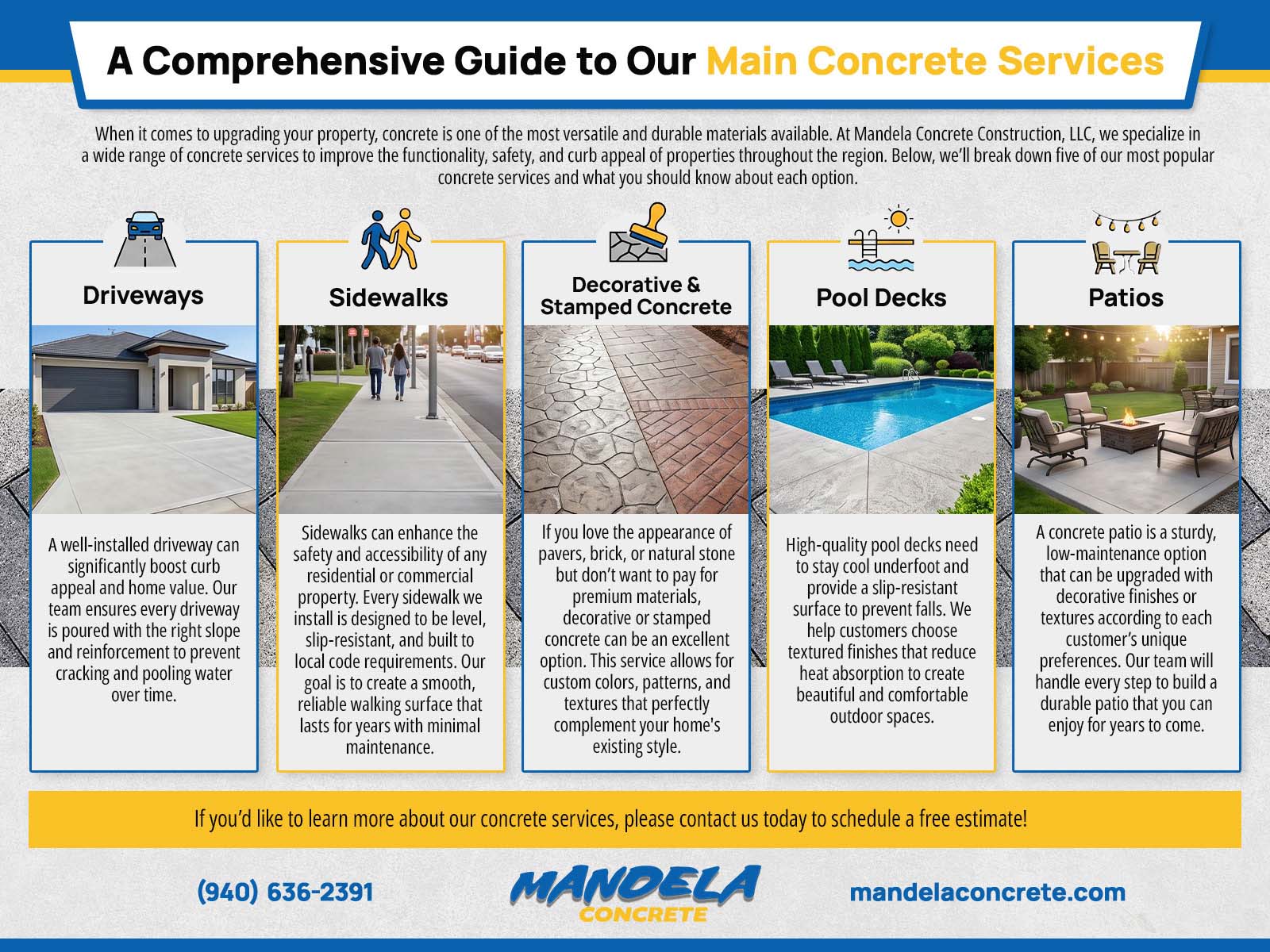A Comprehensive Guide to Our Main Concrete Services